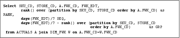 Text Box: Select SKU_CD, STORE_CD, A.FWK_CD, FWK_EDT,
        rank() over (partition by SKU_CD, STORE_CD order by A.FWK_CD) as RANK,
        days(FWK_EDT)/7 SEQ,
        days(FWK_EDT)/7 - rank() over (partition by SKU_CD, STORE_CD 
                                       order by A.FWK_CD)        as GRP
 from ACTUALS A join DIM_FWK W on A.FWK_CD=W.FWK_CD
